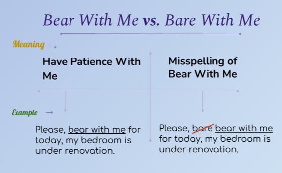 Bear With Me or Bare With Me, Spelling Tips and Tricks