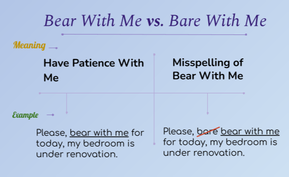 Bear With Me Or Bare With Me Learn The Correct Spelling Learn English