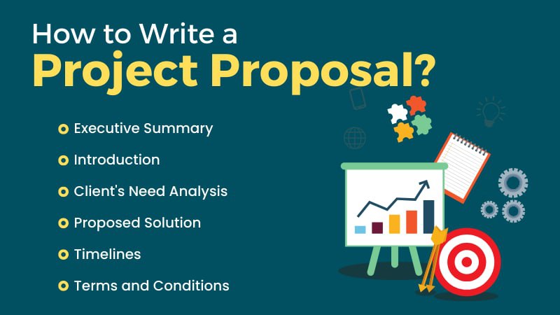 How To Write A Project Proposal With Samples Learn English