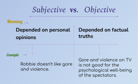 subjective-vs-objective-know-the-difference-learn-english