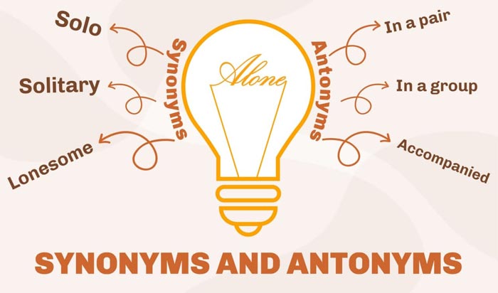 Synonyms And Antonyms To Enrich Vocabulary Learn English